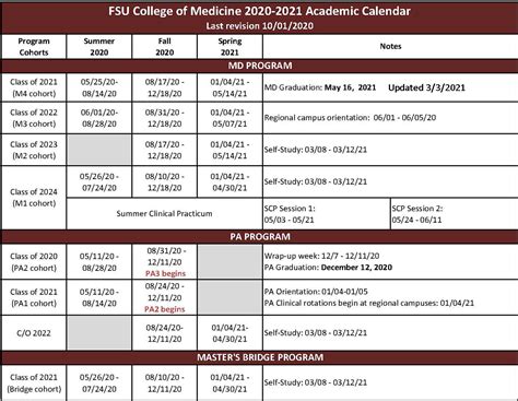 Florida State University Calendar